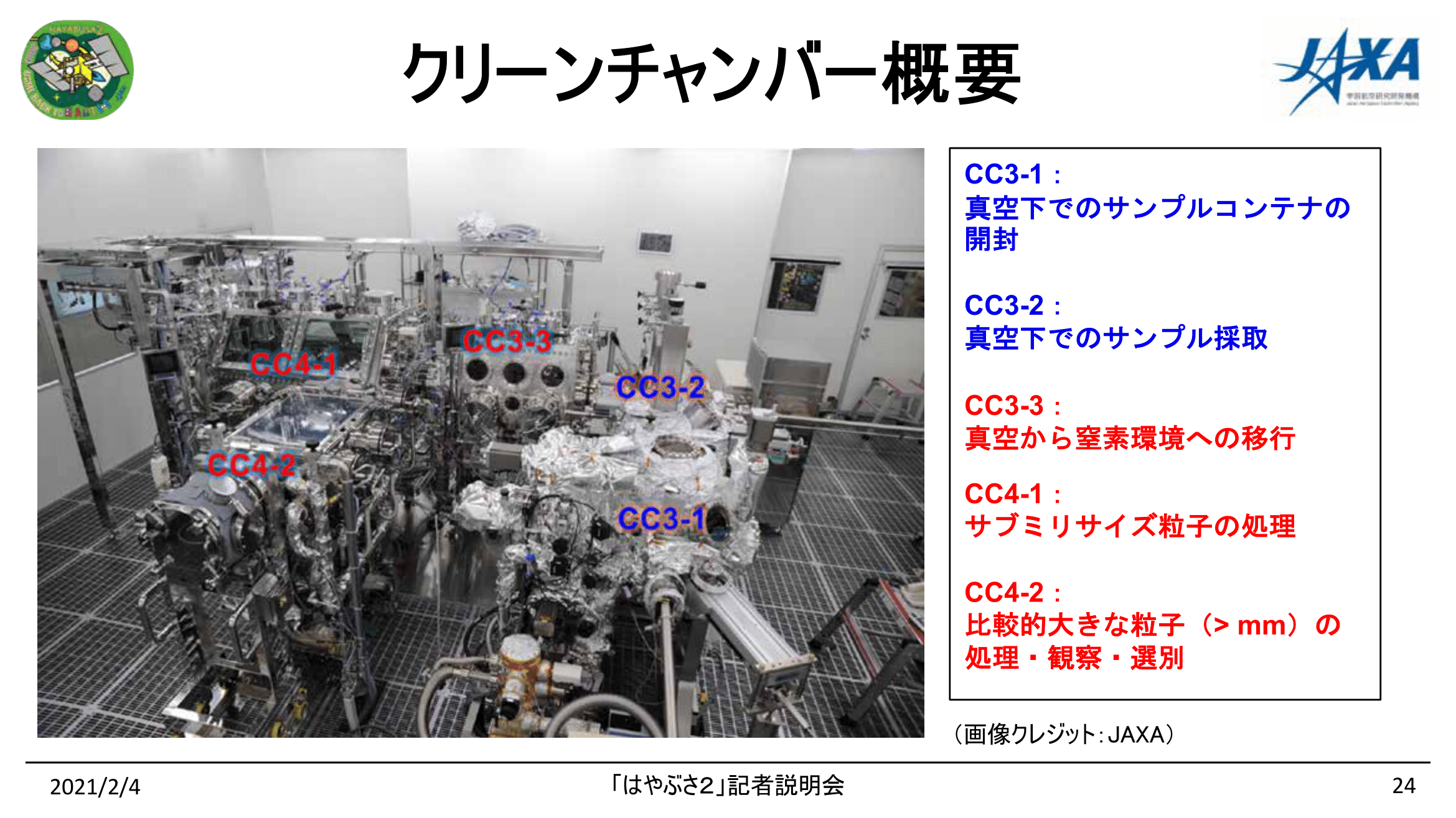 210104はやぶさ2