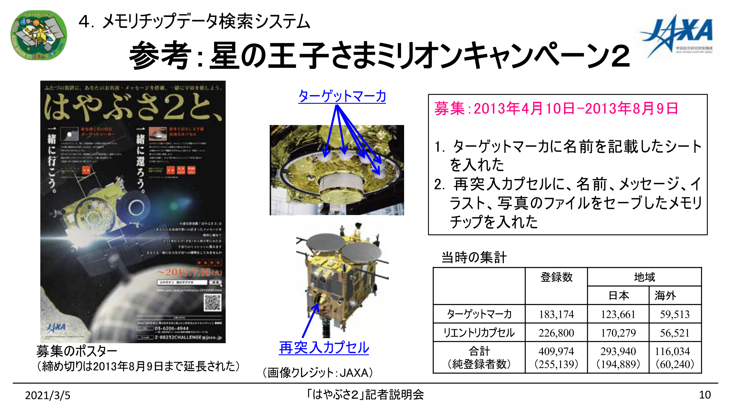 f:id:Imamura:20210305134150p:plain