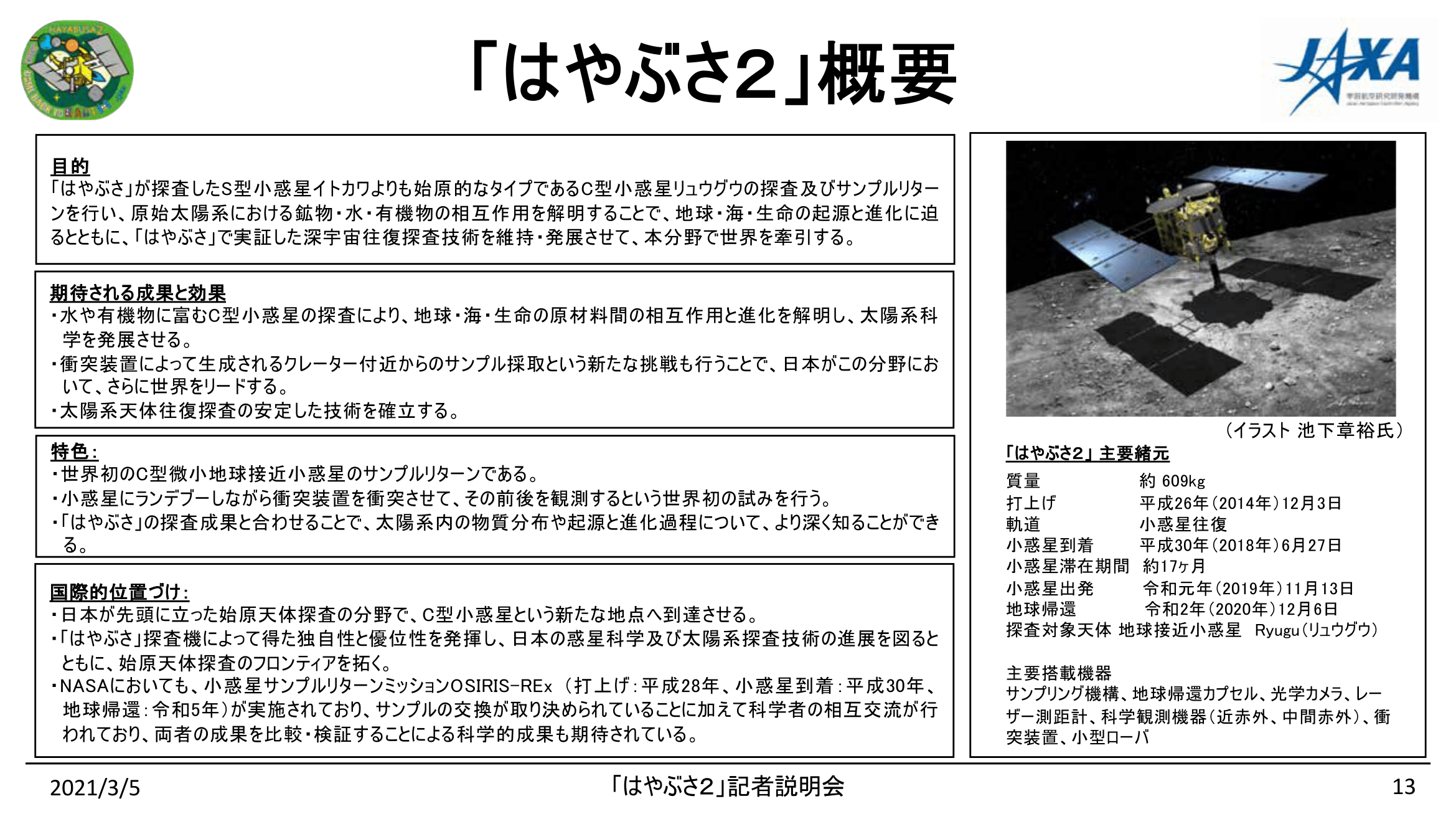 f:id:Imamura:20210305134219p:plain