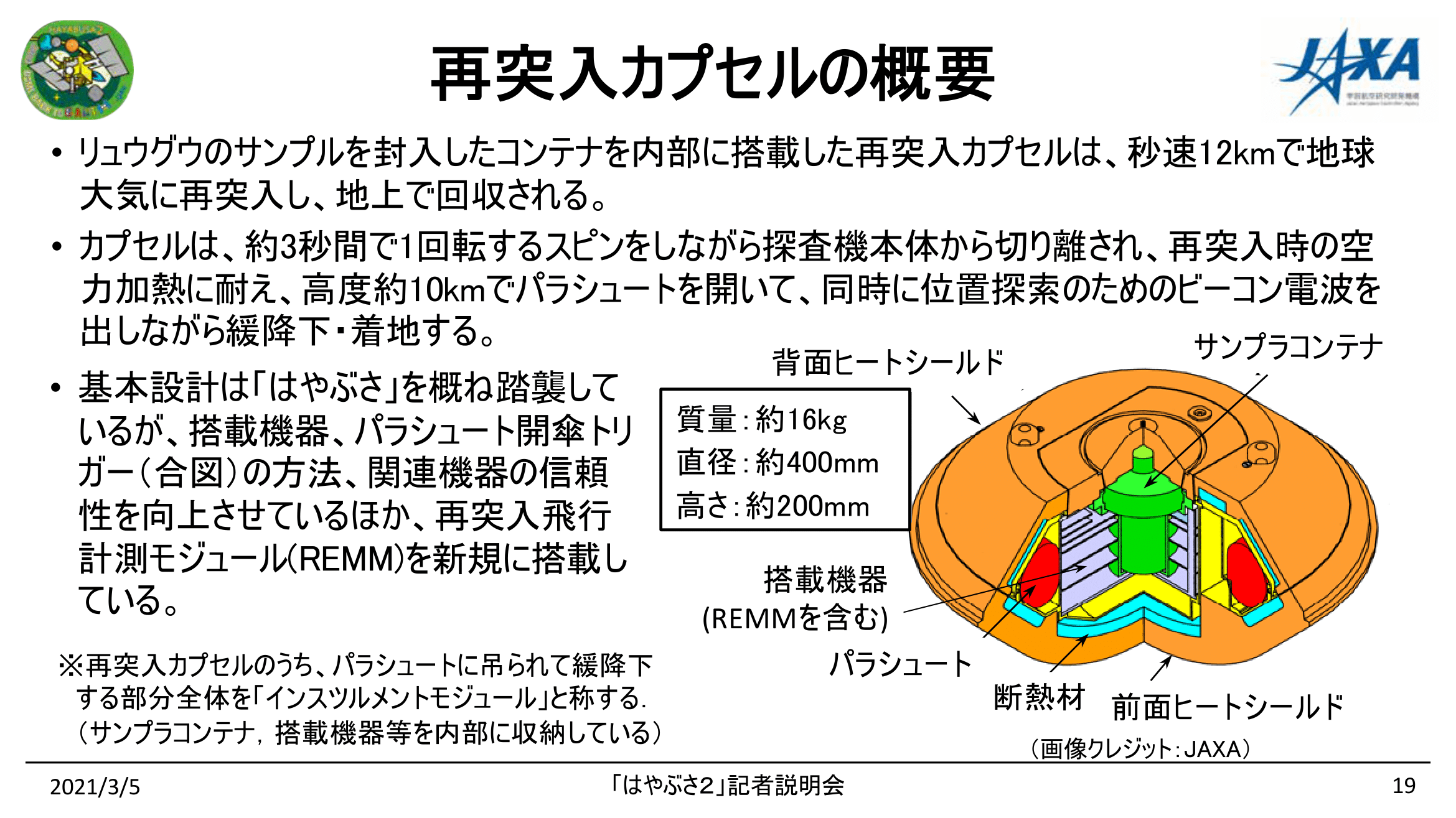 f:id:Imamura:20210305134324p:plain