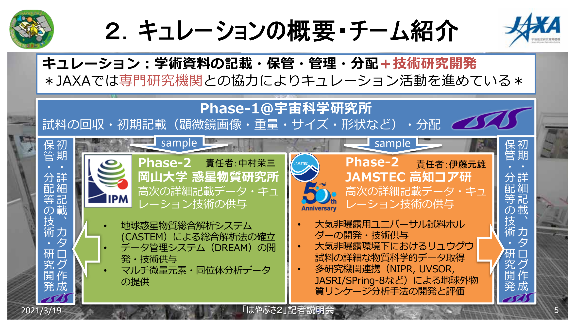 f:id:Imamura:20210319144417p:image