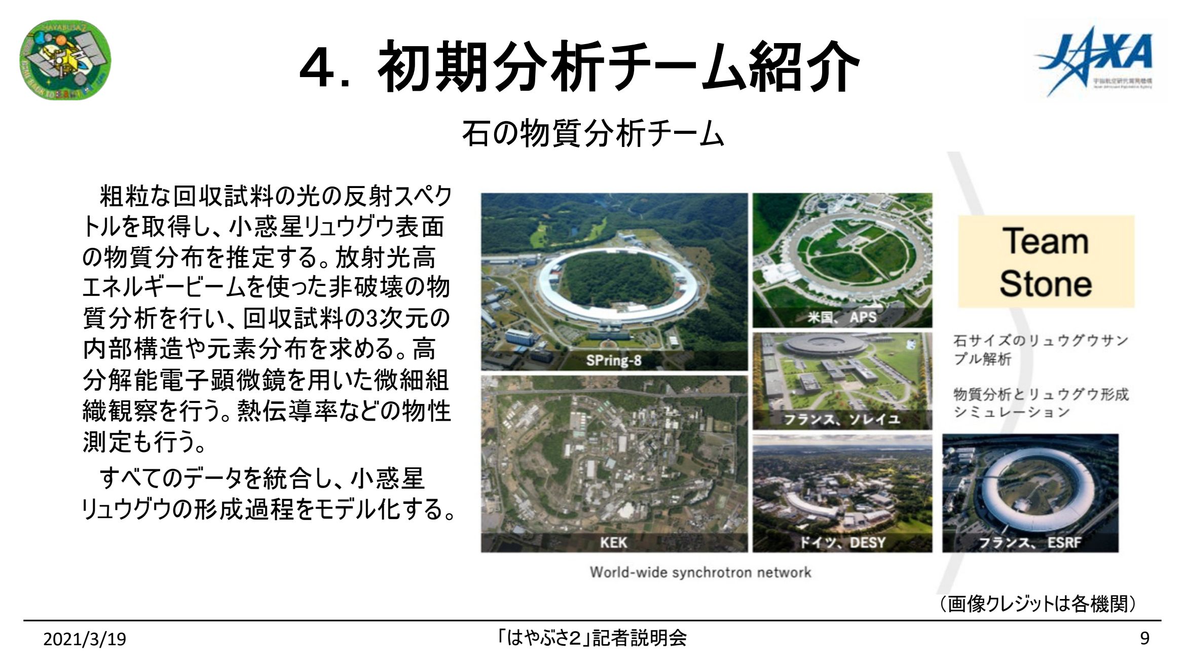 f:id:Imamura:20210319144447p:image