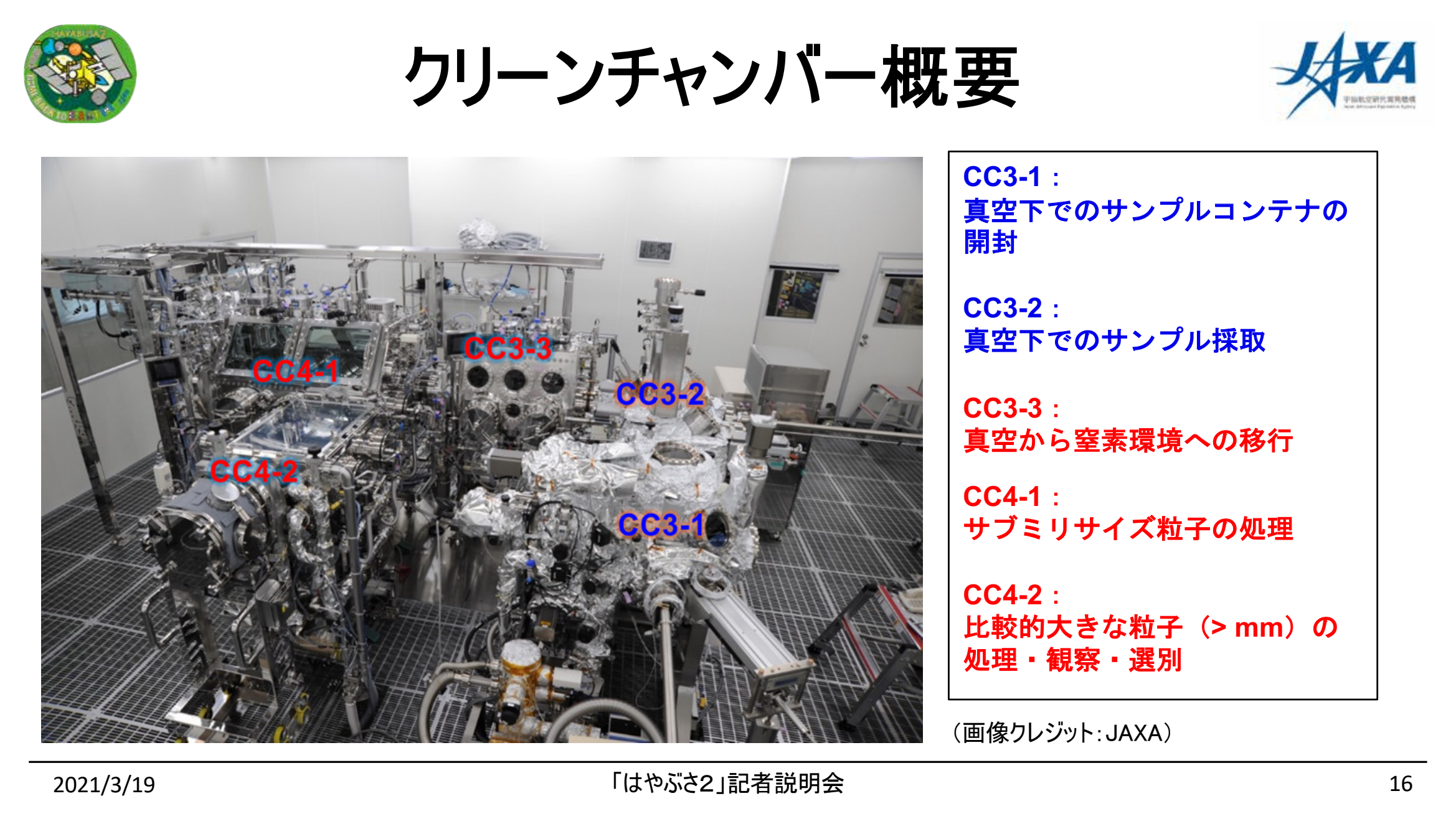 f:id:Imamura:20210319144538p:image