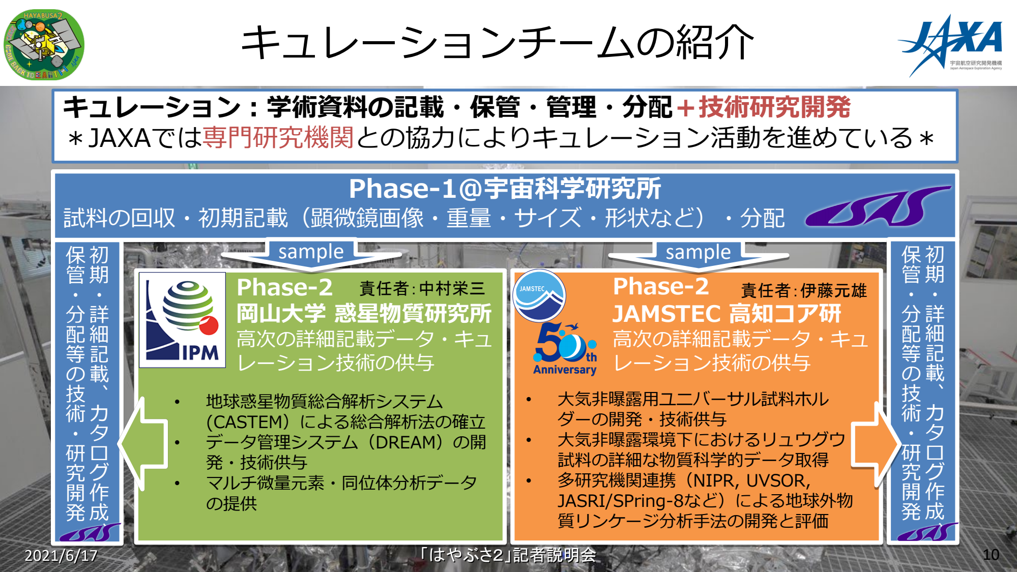 f:id:Imamura:20210617130214p:plain