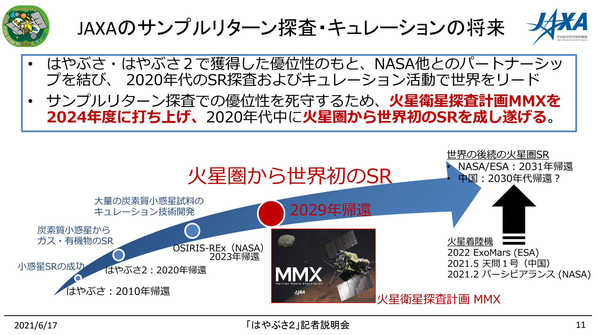 f:id:Imamura:20210617130221p:plain
