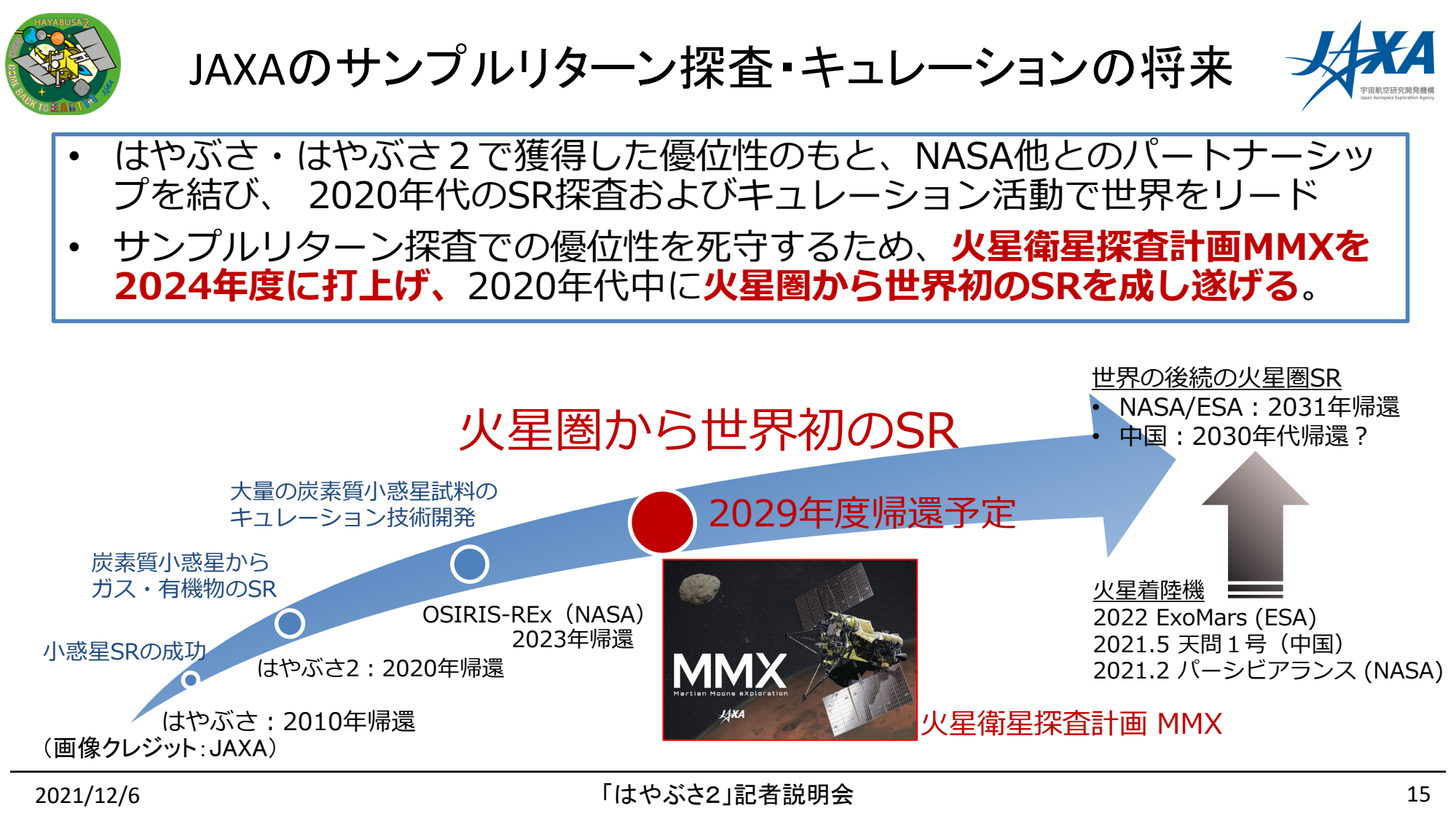 20211206はやぶさ2