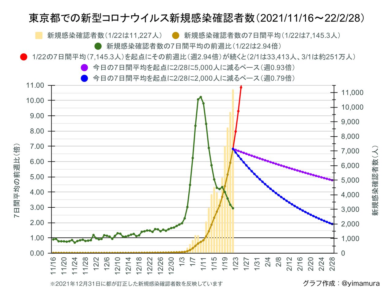 20220122165423