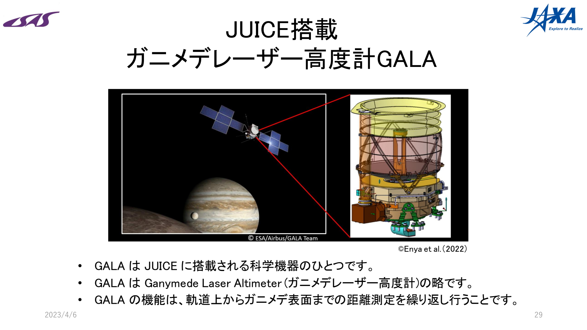 230406JUICE計画