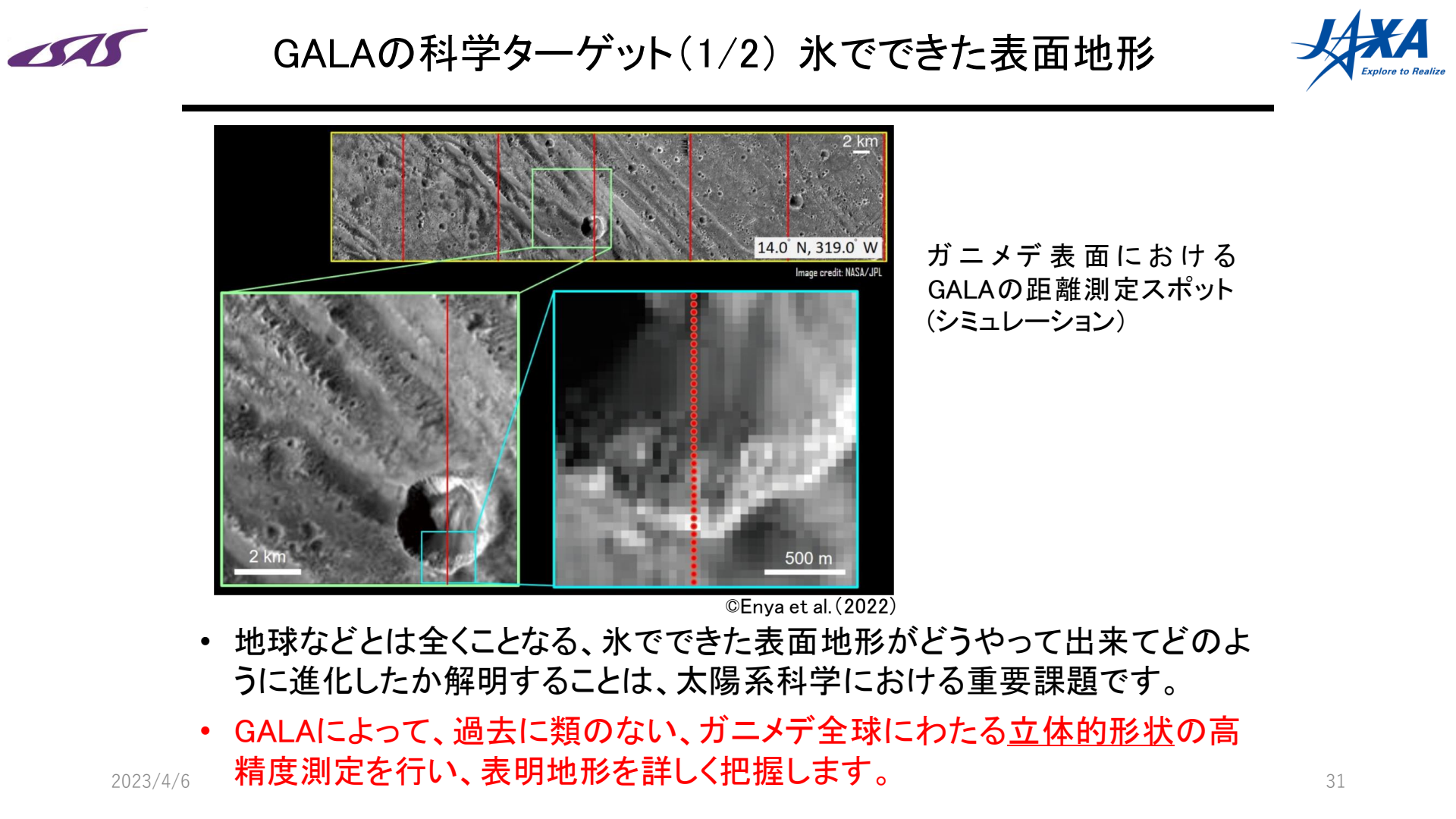 230406JUICE計画