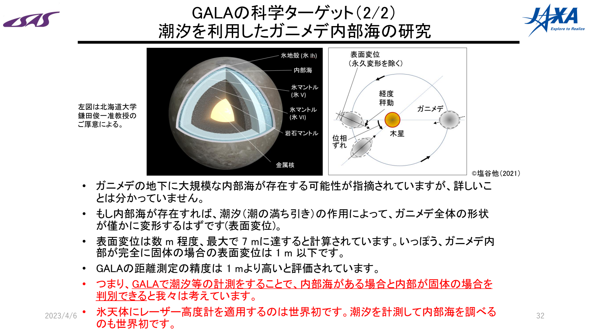 230406JUICE計画