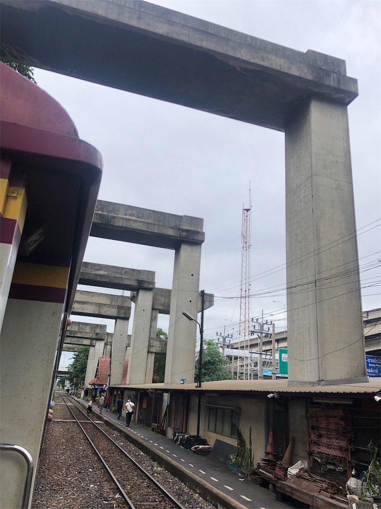 f:id:Imknto:20190913193456j:image