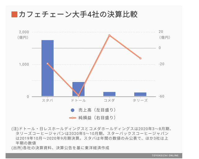f:id:Imokitakuo:20210506184345p:plain