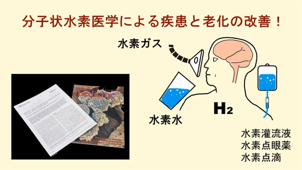 f:id:InLakech:20210415004752p:image