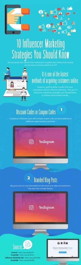 f:id:InfluencerMarketingNow:20181222144201j:plain f:id:InfluencerMarketingNow:20181222144201j:plain