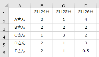 f:id:Infoment:20180702193025p:plain