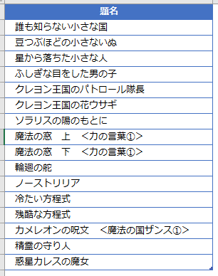 f:id:Infoment:20180708000804p:plain