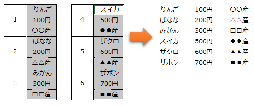 f:id:Infoment:20180721073939p:plain