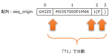 f:id:Infoment:20180727063749p:plain f:id:Infoment:20180727063749p:plain