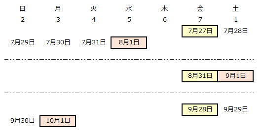 f:id:Infoment:20180730063936p:plain
