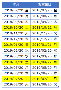 f:id:Infoment:20180731001130p:plain f:id:Infoment:20180731001130p:plain