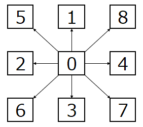 f:id:Infoment:20180917233258p:plain