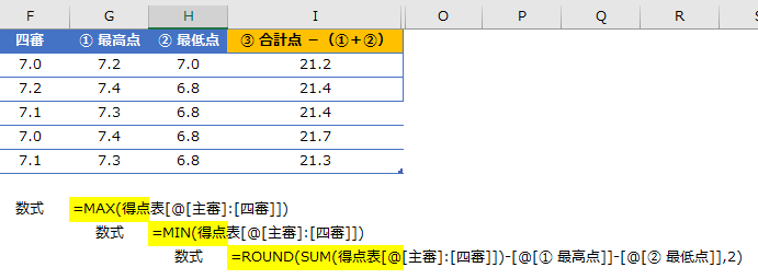 f:id:Infoment:20181108223507p:plain