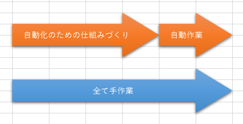 f:id:Infoment:20181218222754p:plain