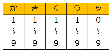 f:id:Infoment:20190113095910p:plain