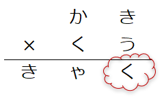 f:id:Infoment:20190113225901p:plain