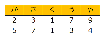 f:id:Infoment:20190116224425p:plain
