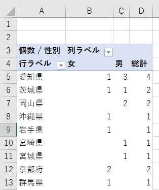 f:id:Infoment:20190225212619p:plain