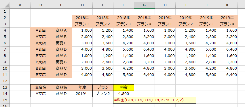 f:id:Infoment:20190312222705p:plain