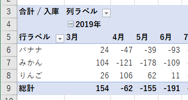 f:id:Infoment:20190313221911p:plain