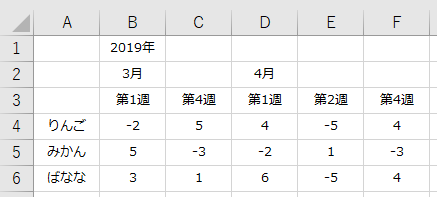 f:id:Infoment:20190320223744p:plain f:id:Infoment:20190320223744p:plain