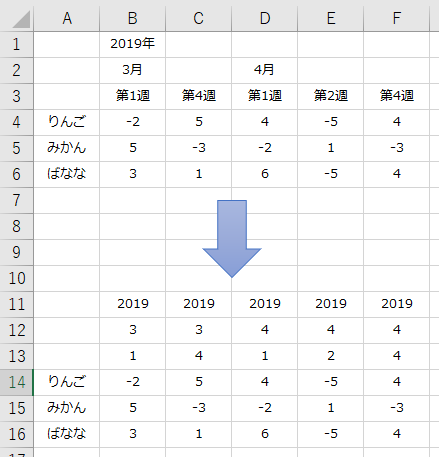 f:id:Infoment:20190320224124p:plain f:id:Infoment:20190320224124p:plain