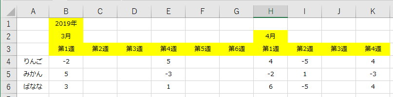 f:id:Infoment:20190322224804p:plain f:id:Infoment:20190322224804p:plain