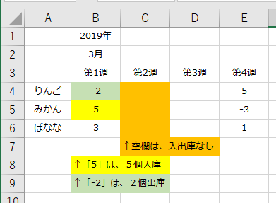 f:id:Infoment:20190323214823p:plain