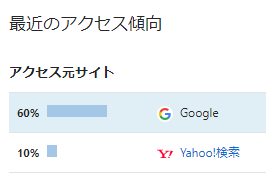 f:id:Infoment:20190324221232p:plain f:id:Infoment:20190324221232p:plain