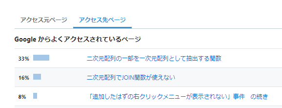 f:id:Infoment:20190324221857p:plain f:id:Infoment:20190324221857p:plain