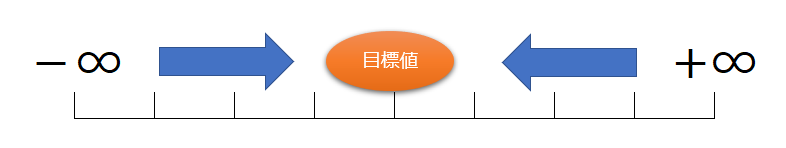 f:id:Infoment:20190328215739p:plain