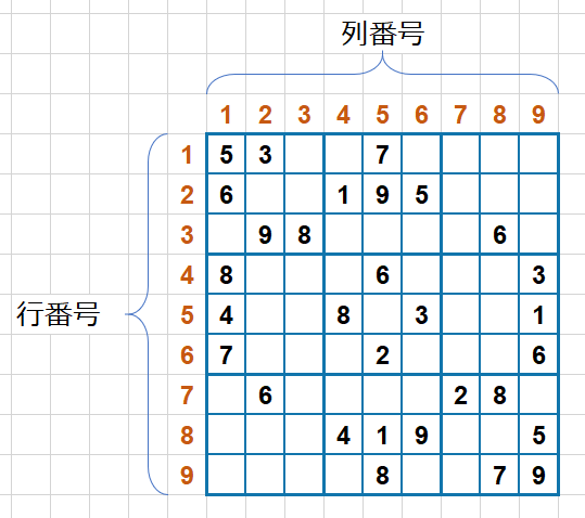 f:id:Infoment:20190502221028p:plain