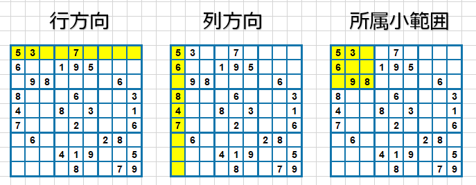 f:id:Infoment:20190503230735p:plain