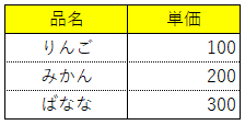 f:id:Infoment:20190515214429p:plain