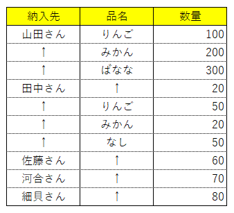 f:id:Infoment:20190516215718p:plain