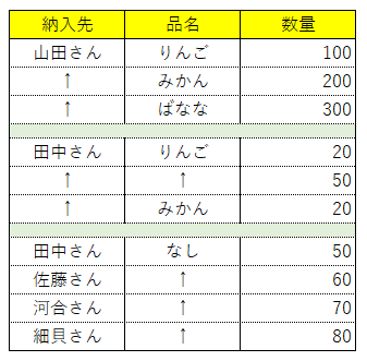 f:id:Infoment:20190517232318p:plain