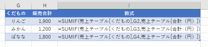 f:id:Infoment:20190529221959p:plain