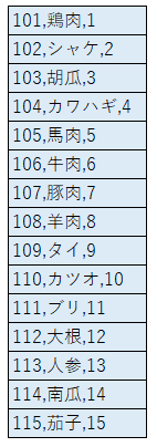 f:id:Infoment:20190624214241p:plain