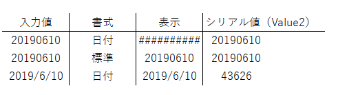 f:id:Infoment:20190630122301p:plain f:id:Infoment:20190630122301p:plain