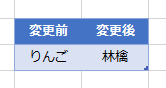 f:id:Infoment:20190718225735p:plain f:id:Infoment:20190718225735p:plain