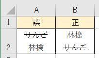 f:id:Infoment:20190722221513p:plain f:id:Infoment:20190722221513p:plain